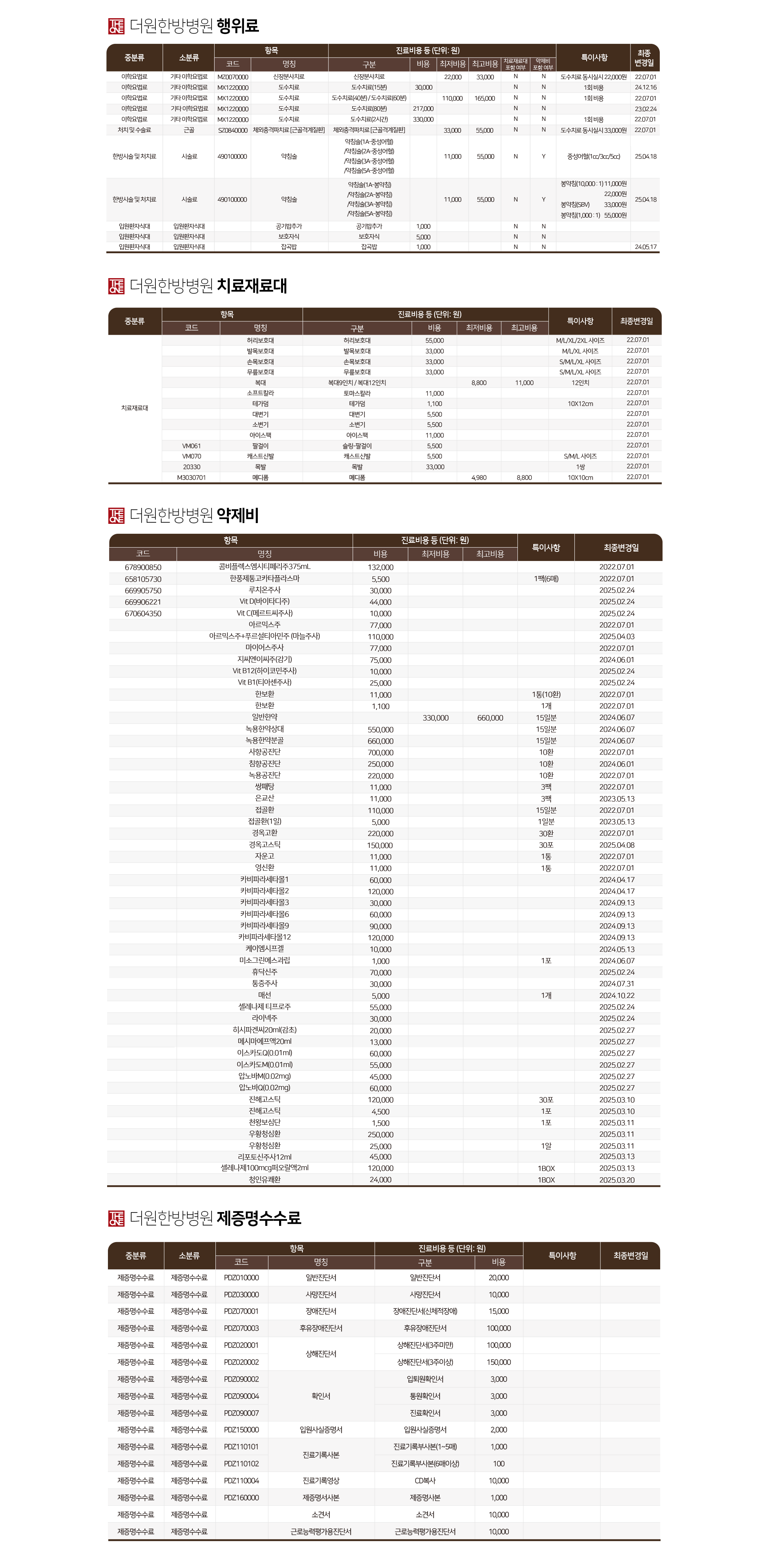 행위료-치료재료대-약제비-제증명수수료